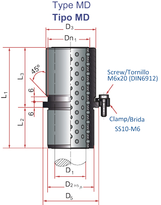 SB550 Guiado Matriceria Bru y Rubio