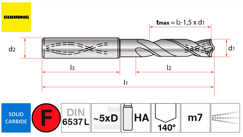 SOLID_CARBIDE_DRILL_WITH_INTERNAL_COOLING_DIN6537L Bru y Rubio